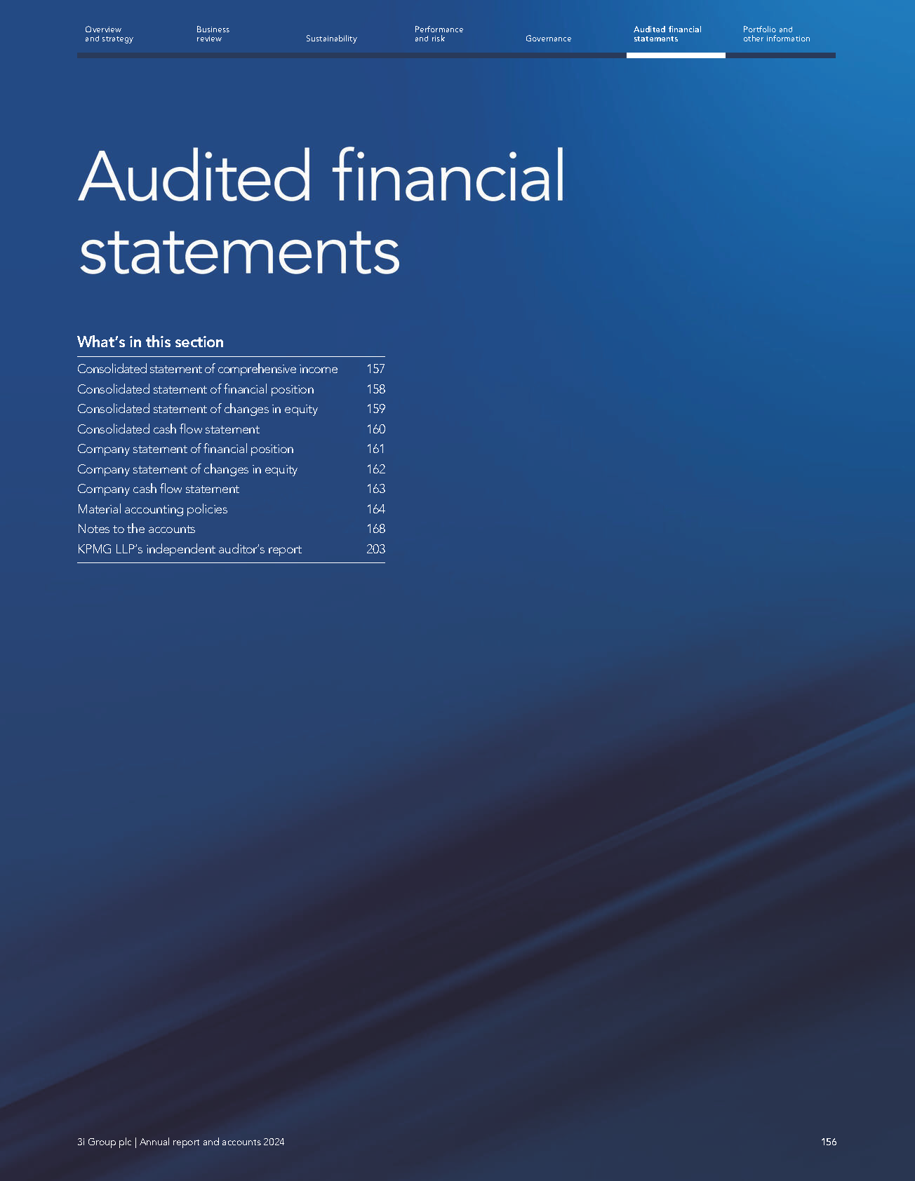 Audited Financial Statements (1)