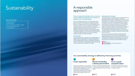 Sustainabilityreport2024