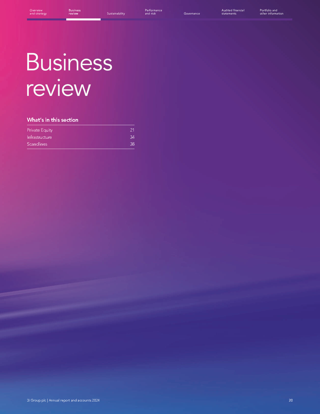 Business Review (1)